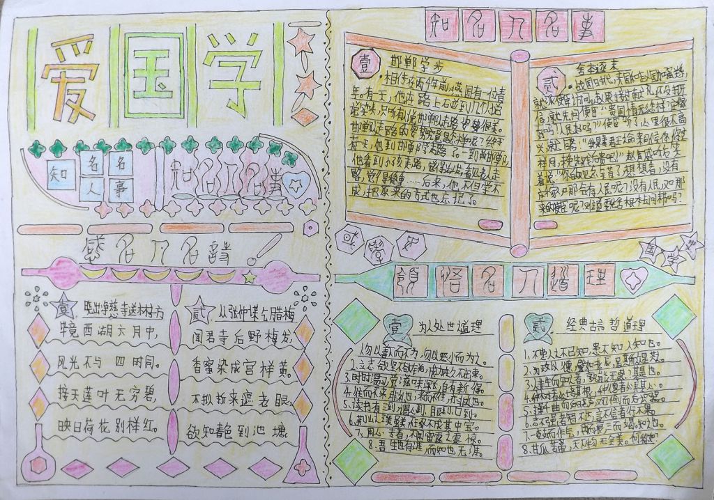 学国学爱国学诵经典手抄报