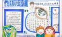 全国爱眼日手抄报，合理用眼关注孩子眼健康
