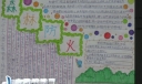 森林防火手抄报版面设计图