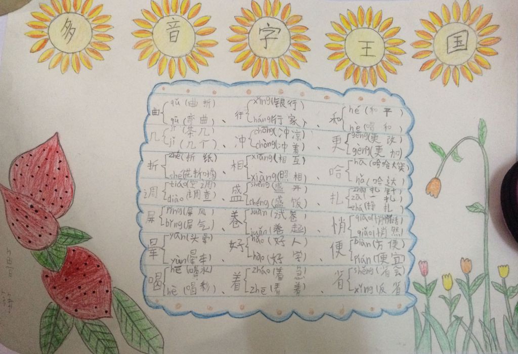 多音字王国手抄报