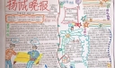 扬诚晚报手抄报版面设计图