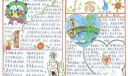 小雨点报清明节专刊