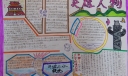 小学生英雄人物手抄报