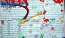 诚信教育专题手抄报-诚信之美