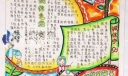 诚信箱手抄报图片