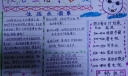 快乐的假日生活手抄报样式图