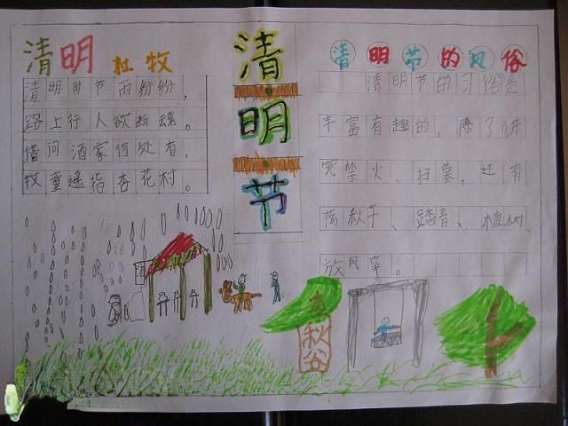 清明小报欣赏
