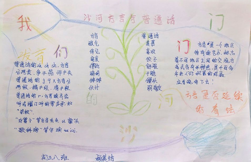 我们的沙河门门手抄报图片大全 我们的沙河门门手抄报图片大全