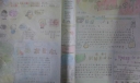 初二军训手抄报