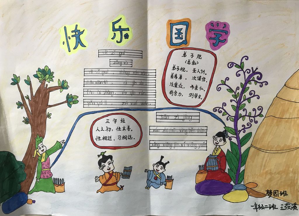 国学润我心手抄报图片