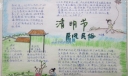 清明节民风民俗手抄报