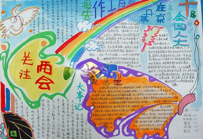 关注两会手抄报版面设计图欣赏