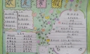 2022寒假快乐手抄报