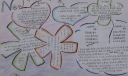 新学期新气象手抄报图片欣赏