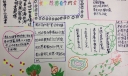 我和经典有个约会手抄报