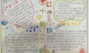 红十字知识手抄报图片大全
