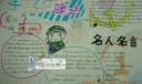 军训驿站手抄报版面设计图