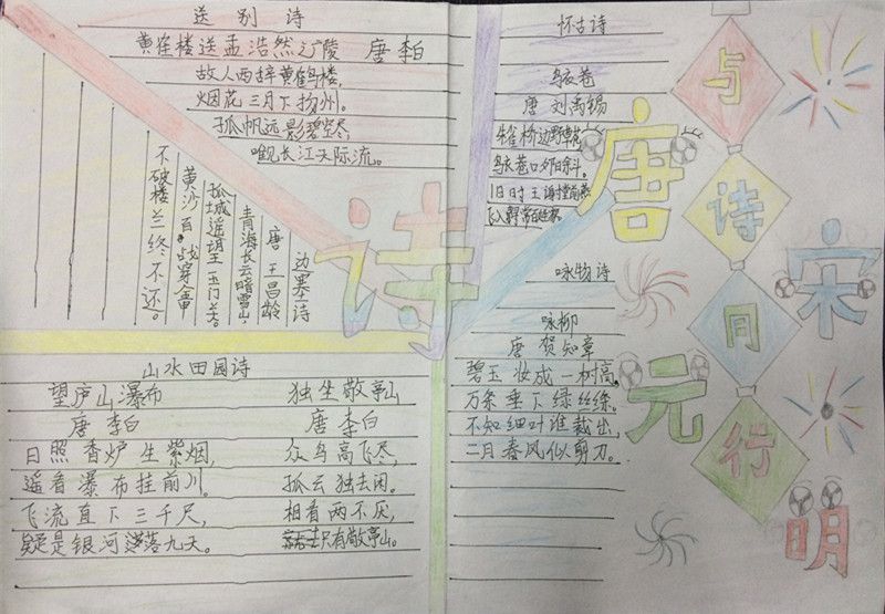 轻叩诗歌的大门手抄报大全 轻叩诗歌的大门手抄报大全