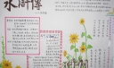水浒传小报设计图-强力推荐