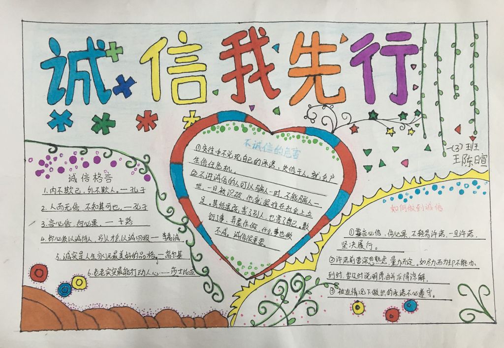 诚信友善手抄报图片大全