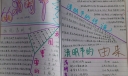 话说清明节手抄报设计图