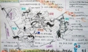 三国演义之三英战吕布手抄报