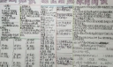 期末单元复习要点手抄报