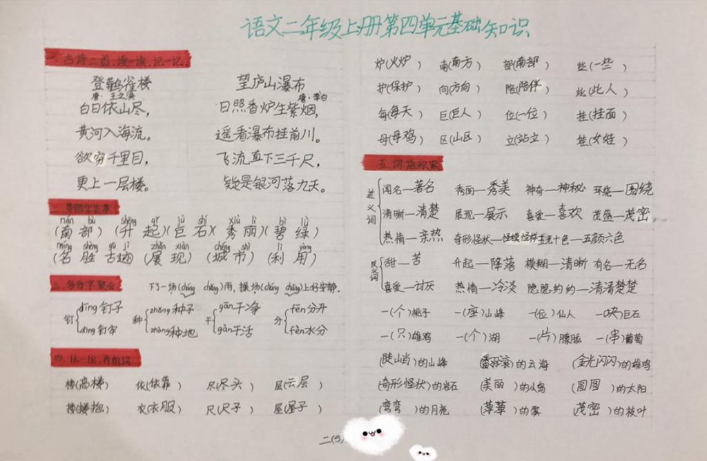 语文二年级上册基础知识手抄报