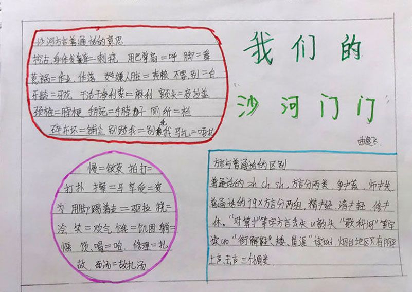 我们的沙河门门手抄报图片大全 我们的沙河门门手抄报图片大全