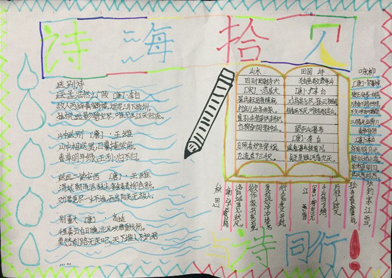 轻叩诗歌的大门手抄报大全 轻叩诗歌的大门手抄报大全