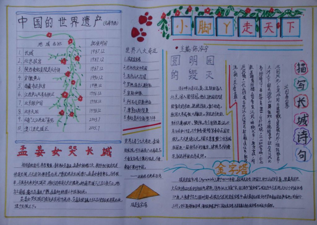 小脚丫走天下手抄报图片