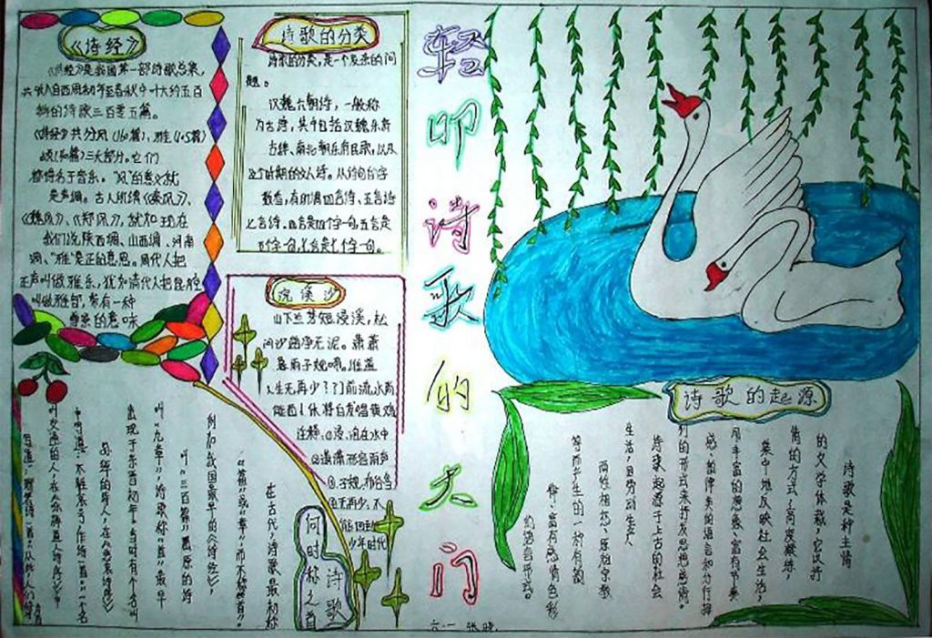 轻叩诗歌的大门手抄报大全 轻叩诗歌的大门手抄报大全