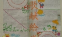 颂歌献给党手抄报版面设计图