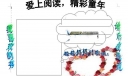 爱上阅读，精彩童年手抄报版式图（附word模板下载）