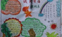诚实守信我快乐手抄报图片