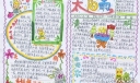 太阳雨报清明节手抄报专刊