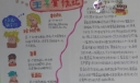 王子复仇记手抄报版面设计图