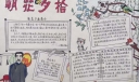 朝花夕拾手抄报简单又漂亮，走进鲁迅先生