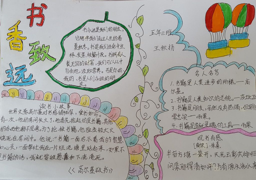 国家图书馆日手抄报大全，让书香溢满人心