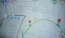 2022年暑假手抄报