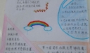 暑假的快乐生活手抄报图片