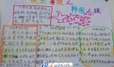 快乐暑假之韩国之旅手抄报
