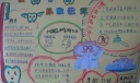 爱牙护牙手抄报图片