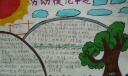 劳动模范事迹手抄报图片