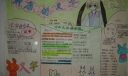 神奇的汉字手抄报