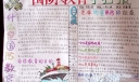 国防手抄报图片欣赏