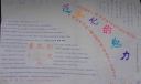 莲文化的魅力手抄报
