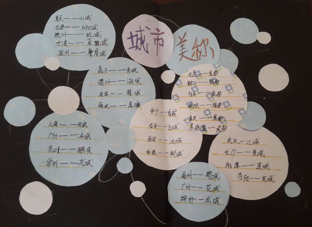 暑假总结手抄报图片荟萃