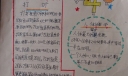 丰富多彩的暑假生活手抄报设计图-快乐数学