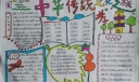 中华传统文化之旅手抄报